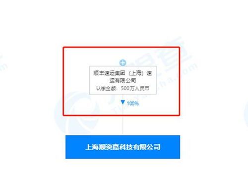 顺丰跨界布局汽车销售，探索物流与汽车产业融合新路径