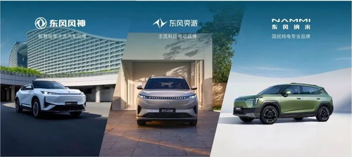 汽车产业反复拆分与整合 二手汽车销售的挑战与未来路径